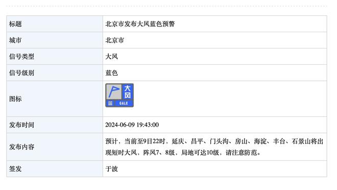 踢球者：穆勒对担任替补并不完全满意，但也能理解其中的原因